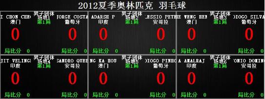 v体育官方网站图片