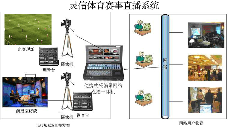 v体育官方网站图片