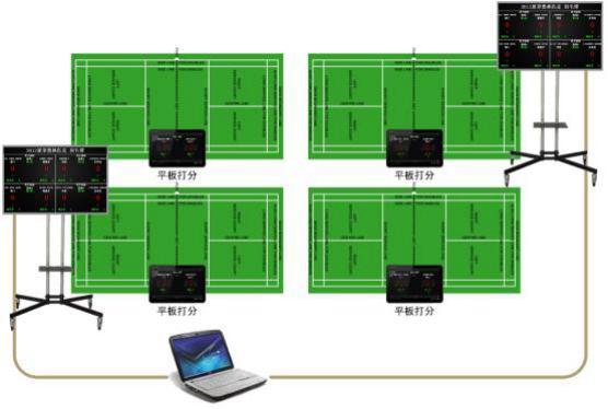v体育官方网站图片